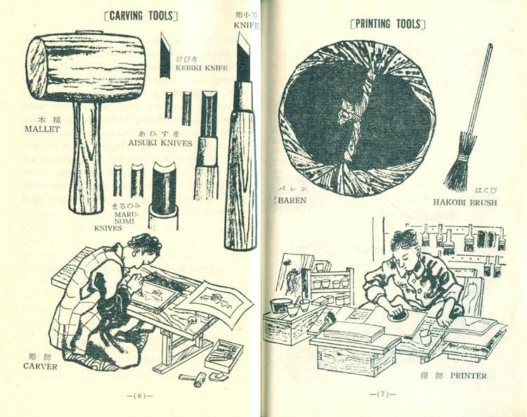 Japanese Woodblock Prints, pamphlet, c.1950, Uchida Wood Block Printing, Kyoto, Japan. Baxley Stamps.